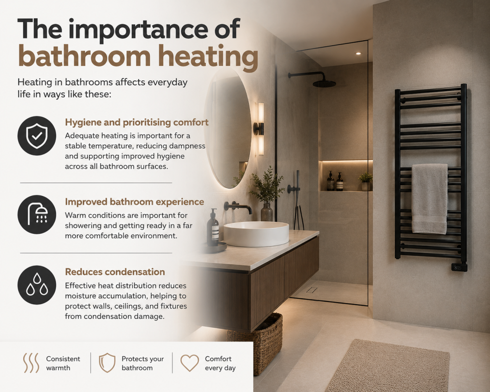 Bathroom heating concept showing heated towel rail improving comfort, reducing condensation, and supporting hygiene.