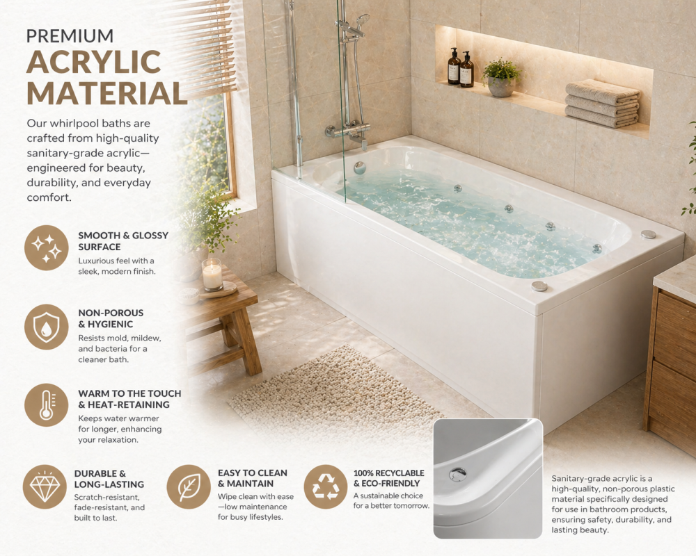 Acrylic whirlpool bathtub in a modern bathroom highlighting durable, heat-retaining, and hygienic material benefits.