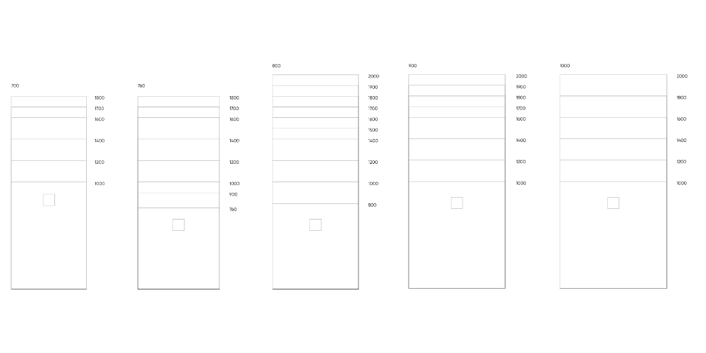 Five horizontal growth charts with increasing numerical values showing data progression