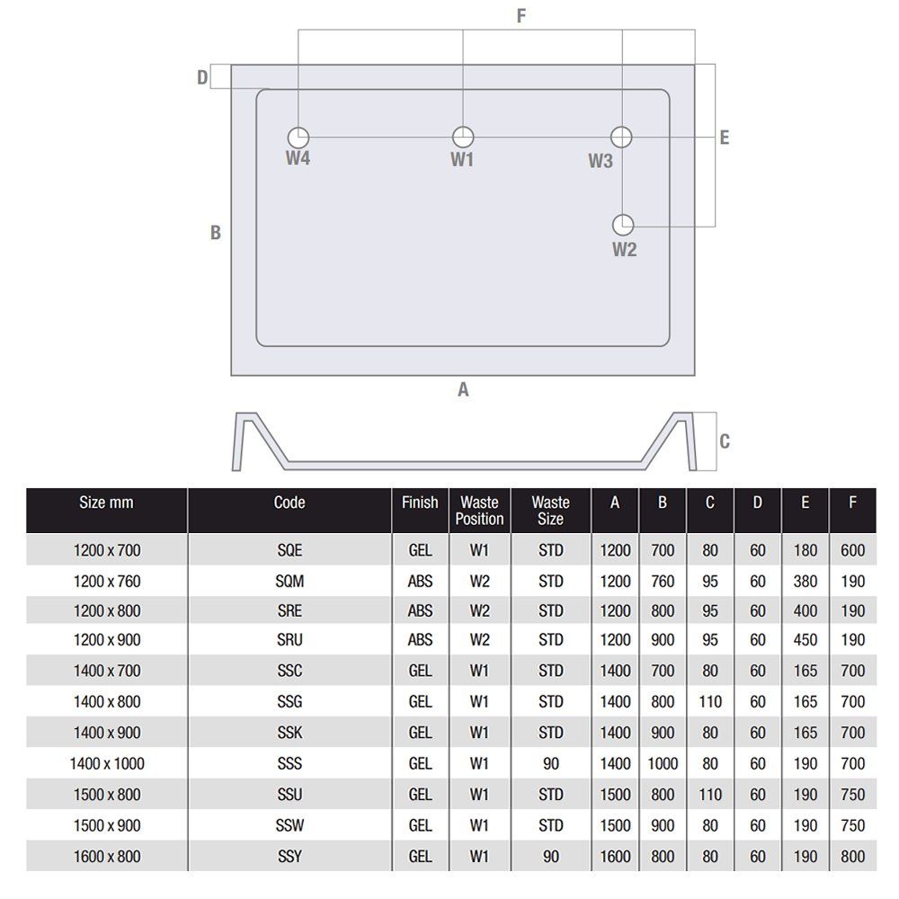 MX Classic Rectangle Shower Tray 1200mm x 900mm SRU Aqua i Products